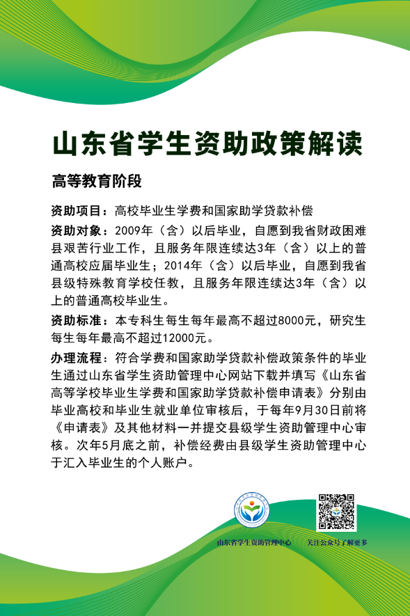 高等教育阶段-高校毕业生学费和助学贷款补偿.png