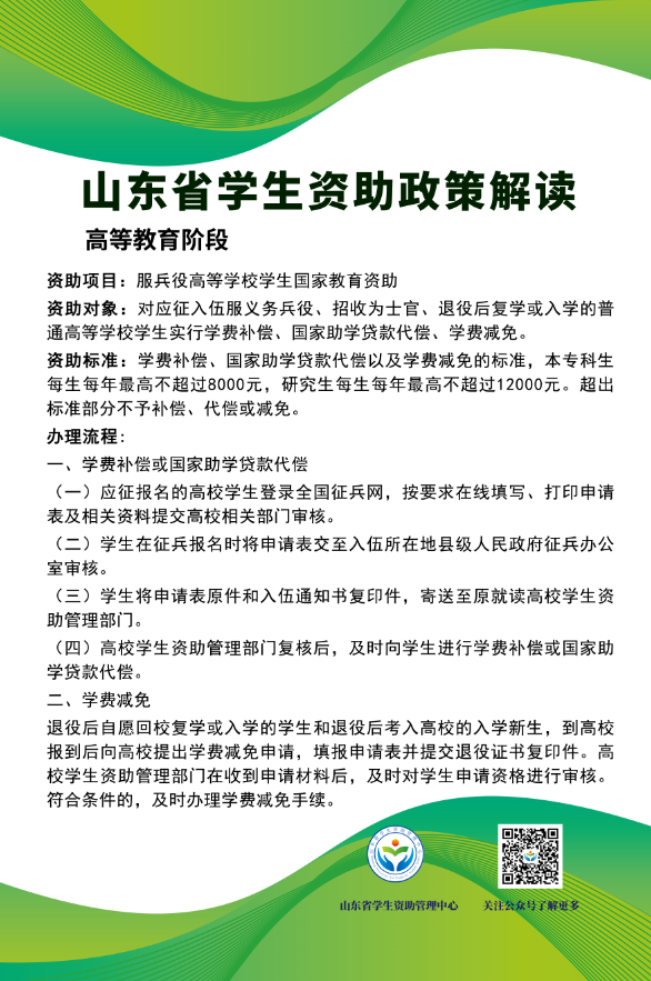 高等教育阶段-服兵役高等学校学生国家教育资助.png
